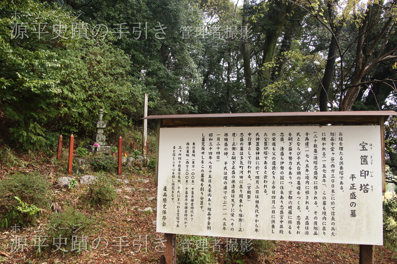 説明